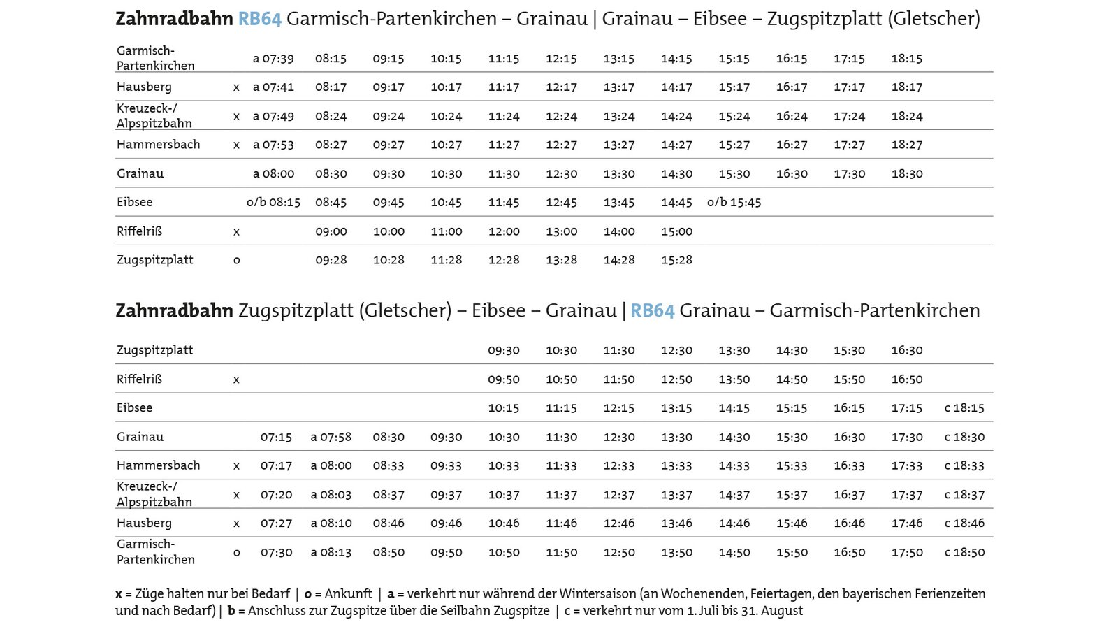 Operating times & timetables │ zugspitze.de