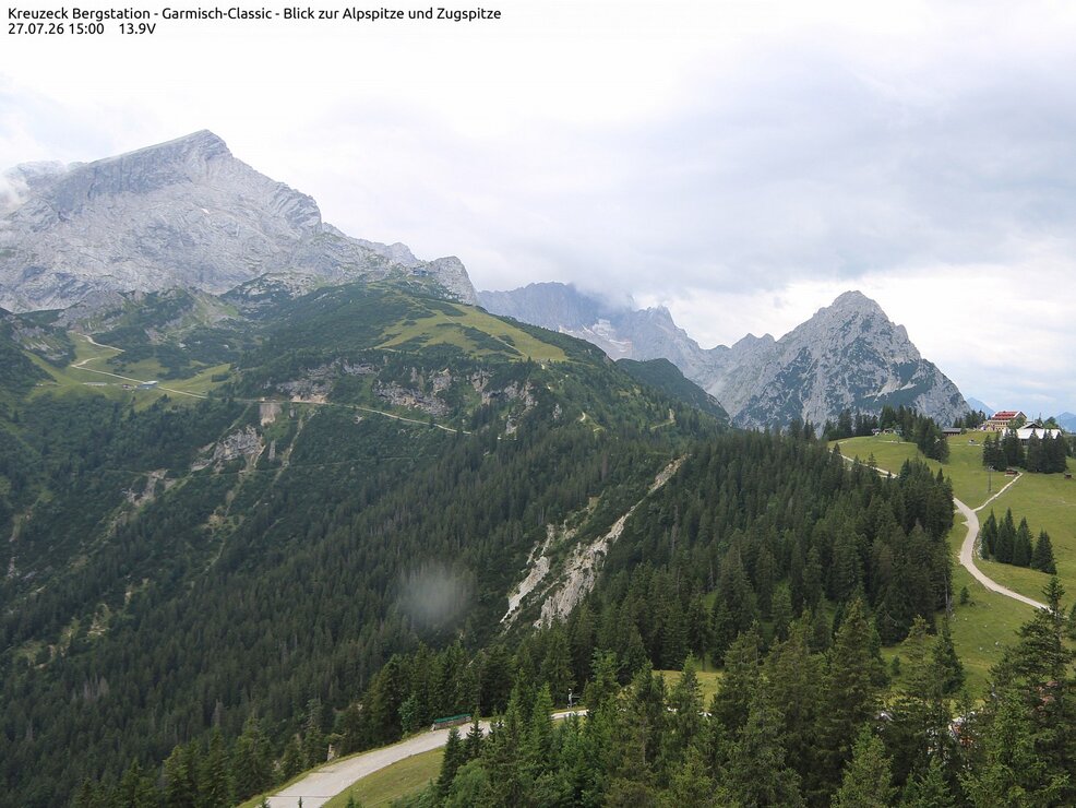 Webcam │ zugspitze.de