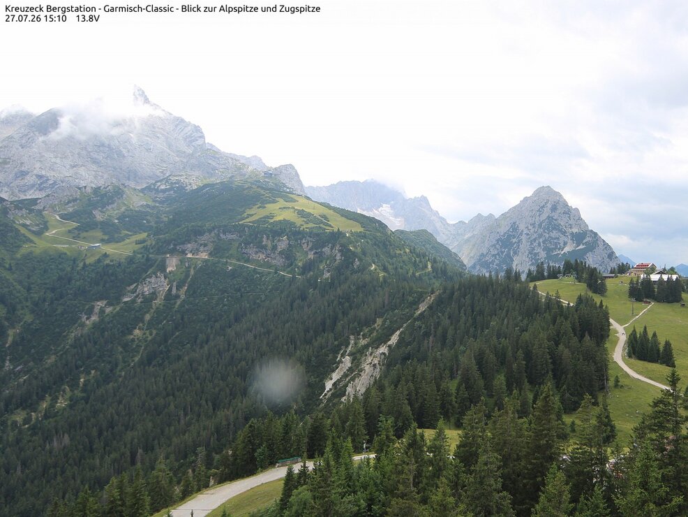 Webcams │ zugspitze.de